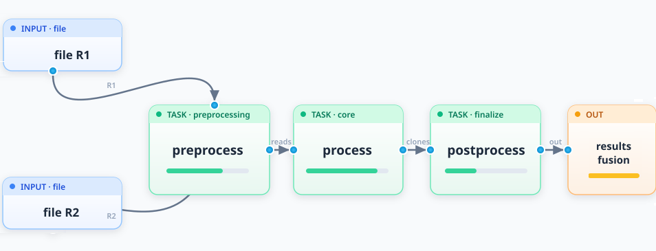 Plugin system